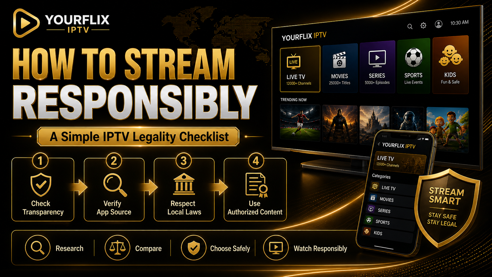 Legal IPTV versus risky IPTV services and copyright warning signs