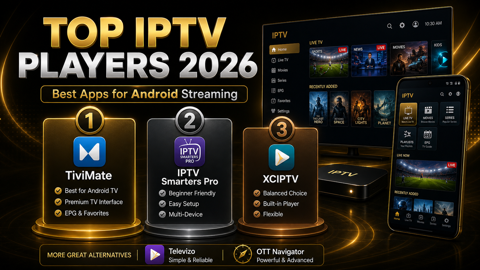 Best IPTV player for Android 2026 on Android TV phone and tablet