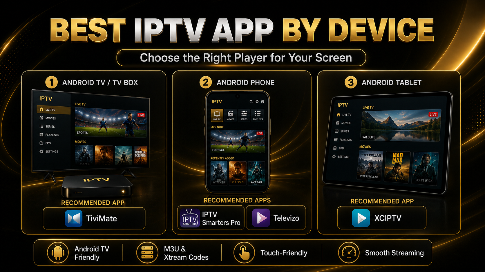 Best IPTV apps for Android phone tablet TV box and Fire Stick