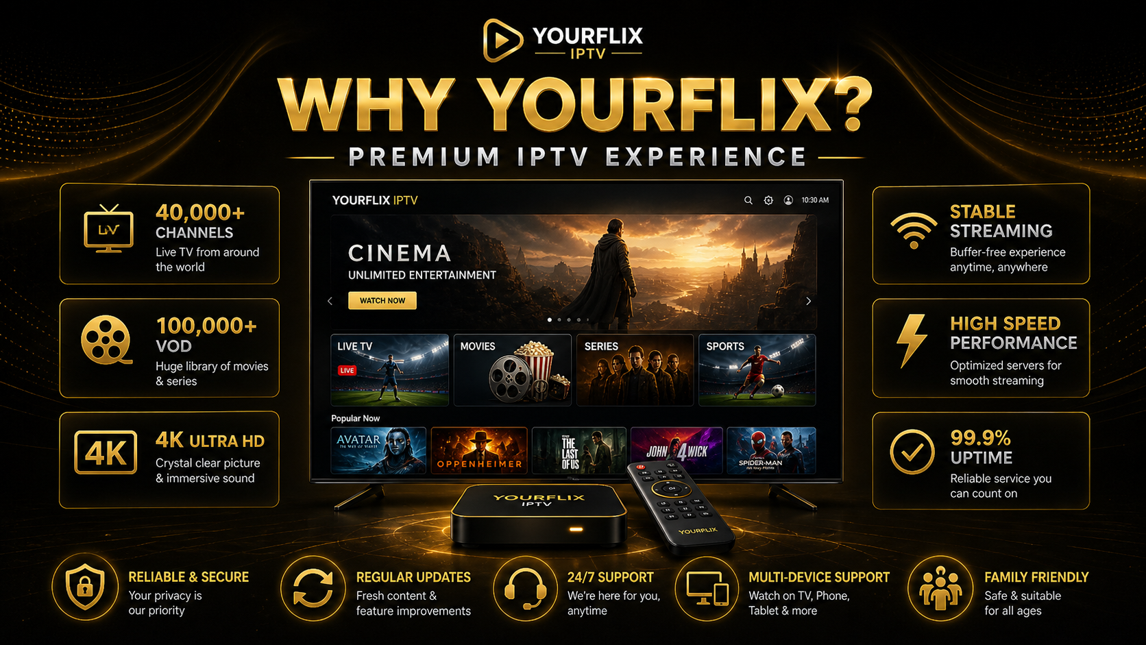 YourFlix IPTV service setup with IPTV apps and supported devices